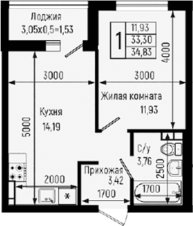 Продается 1-комн. квартира, 33.3 м²