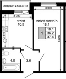 Продается 1-комн. квартира, 36.2 м²
