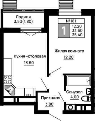 Продается 1-комн. квартира, 33.6 м²