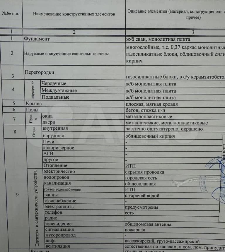 Продается 3-комн. квартира, 77.9 м² — фото 2