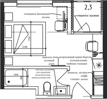 Продается 1-комн. квартира, 19.8 м²